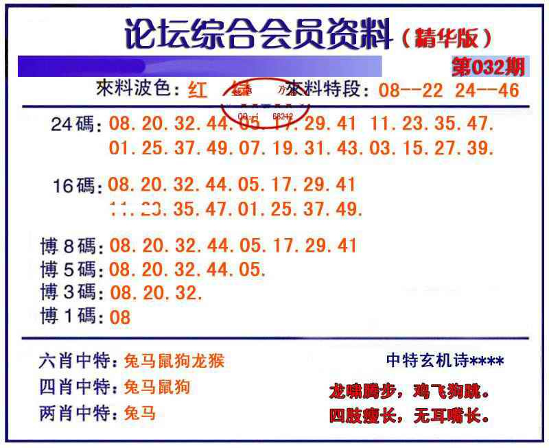 032期综合会员资料[图]
